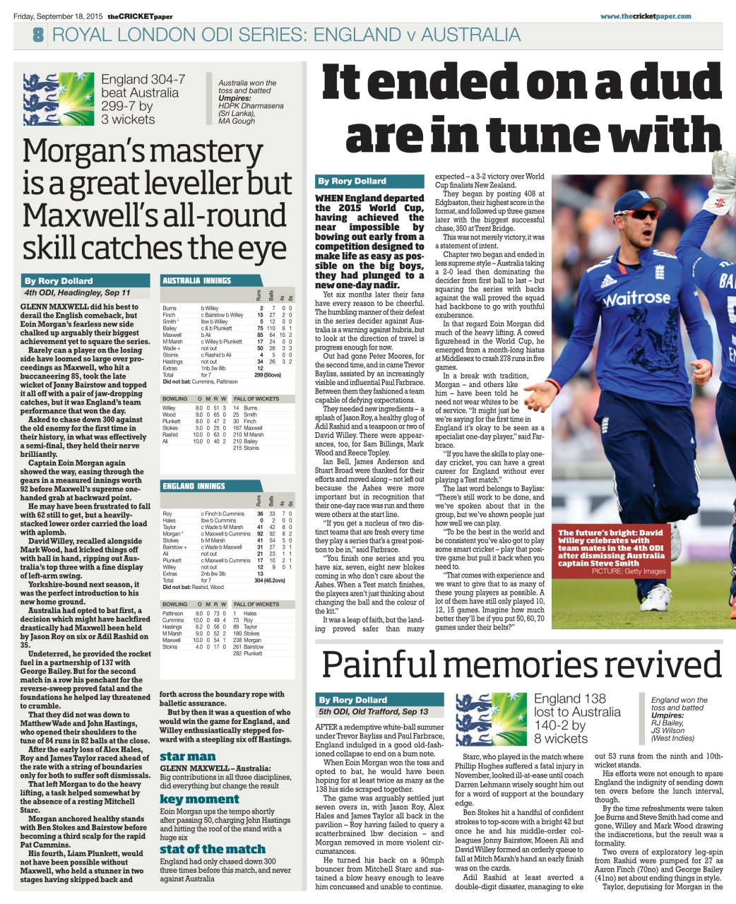 The Cricket Paper Preview Pages