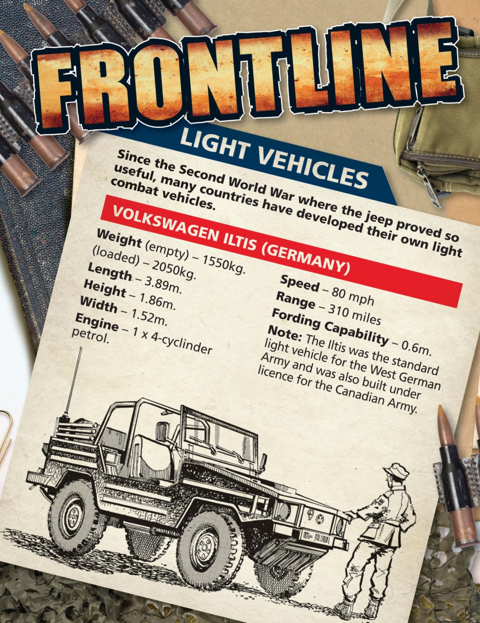 Commando Preview Pages