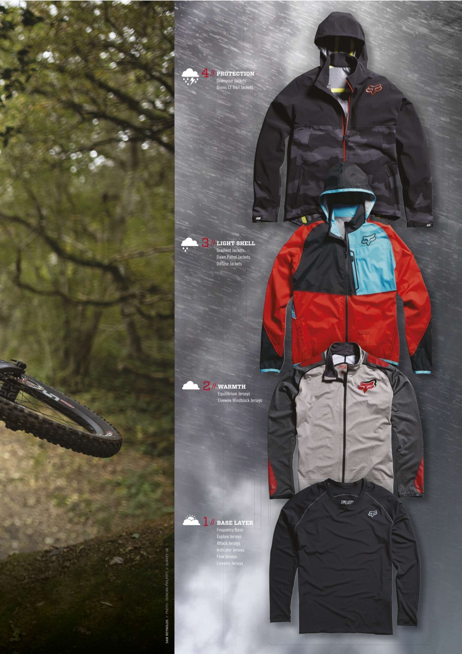 Mountain Biking UK Preview Pages