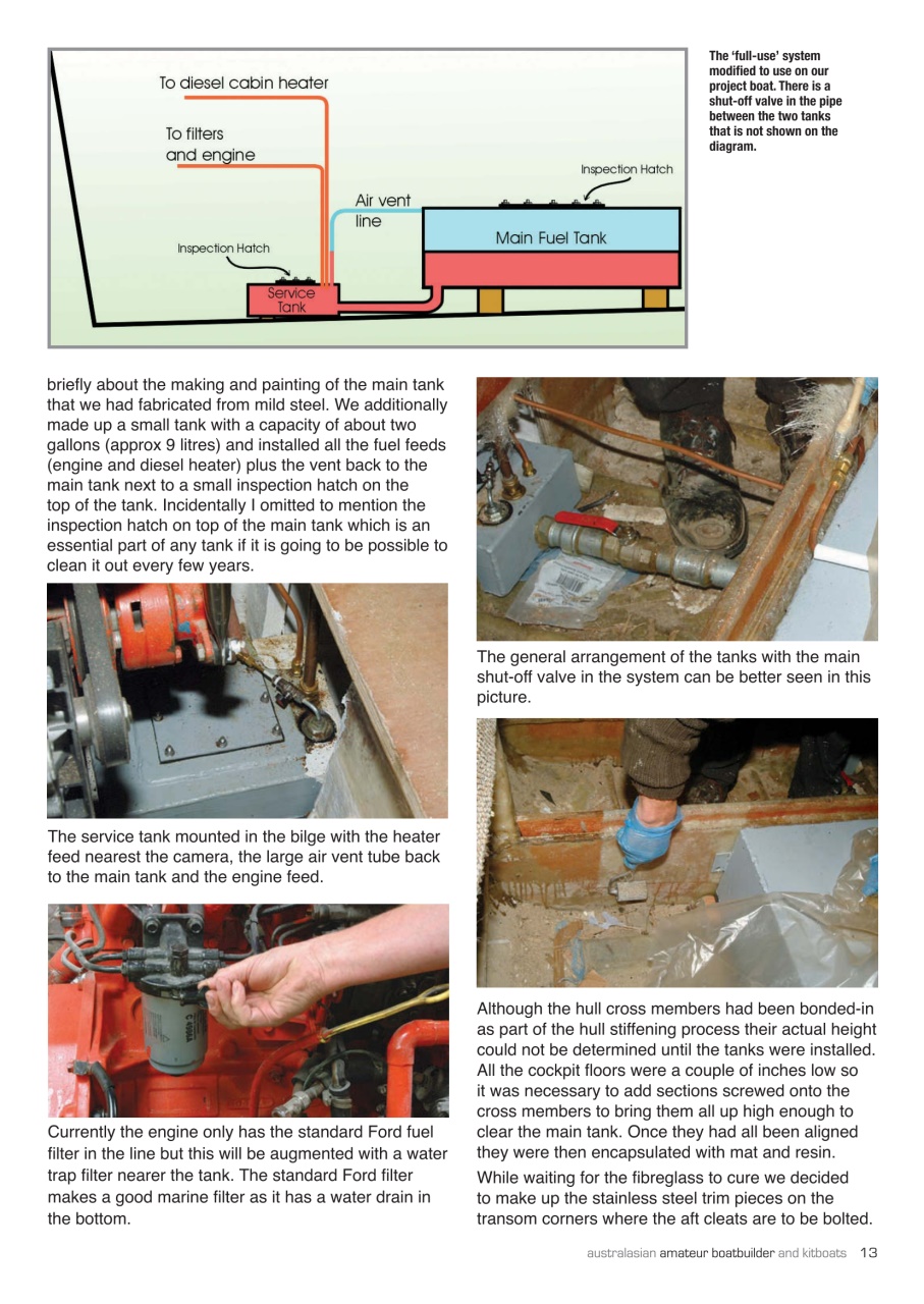 Australian Amateur Boat Builder Preview Pages