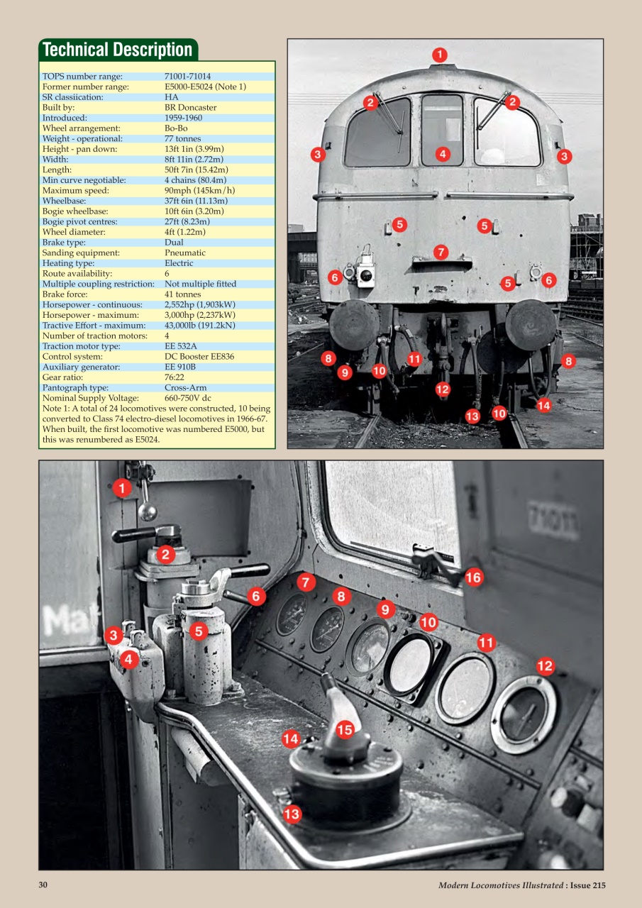 MLI Plus Preview Pages