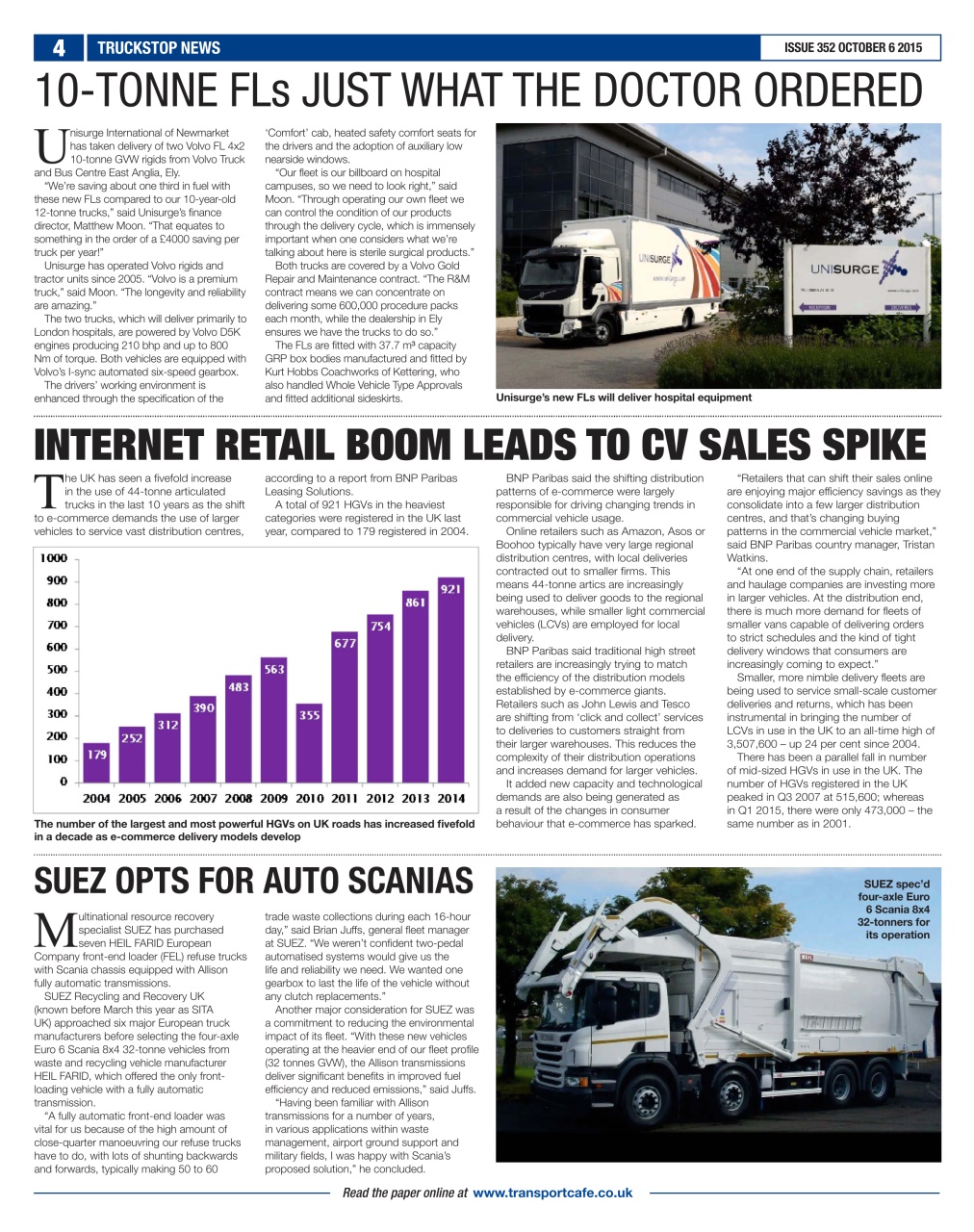 Truckstop News Preview Pages