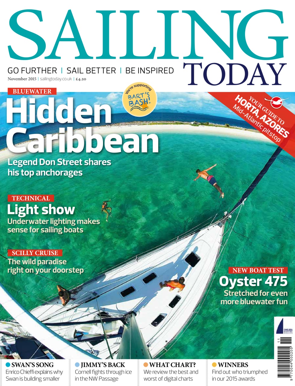 Sailing Today Preview Pages