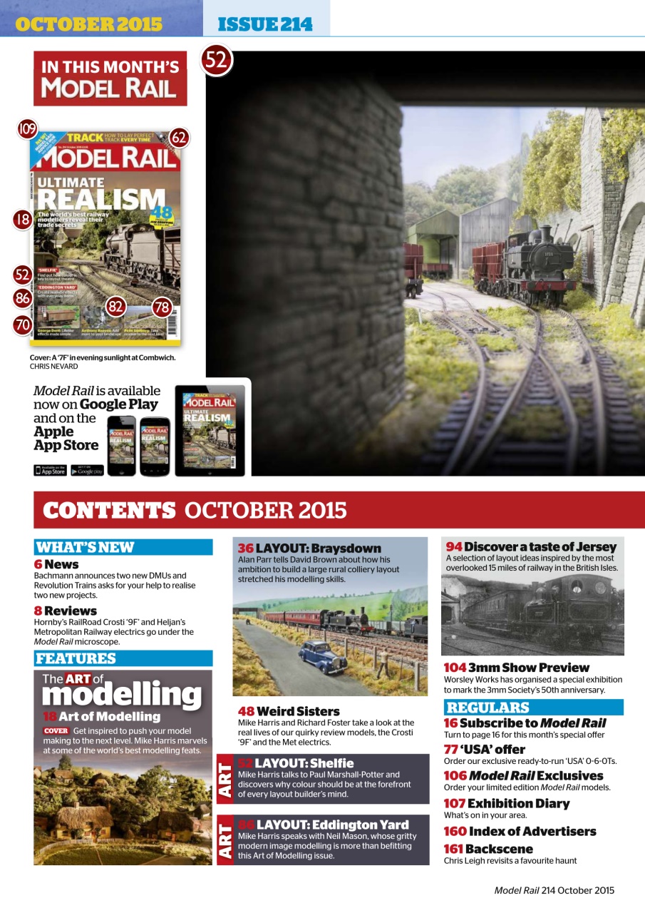 Model Rail Preview Pages