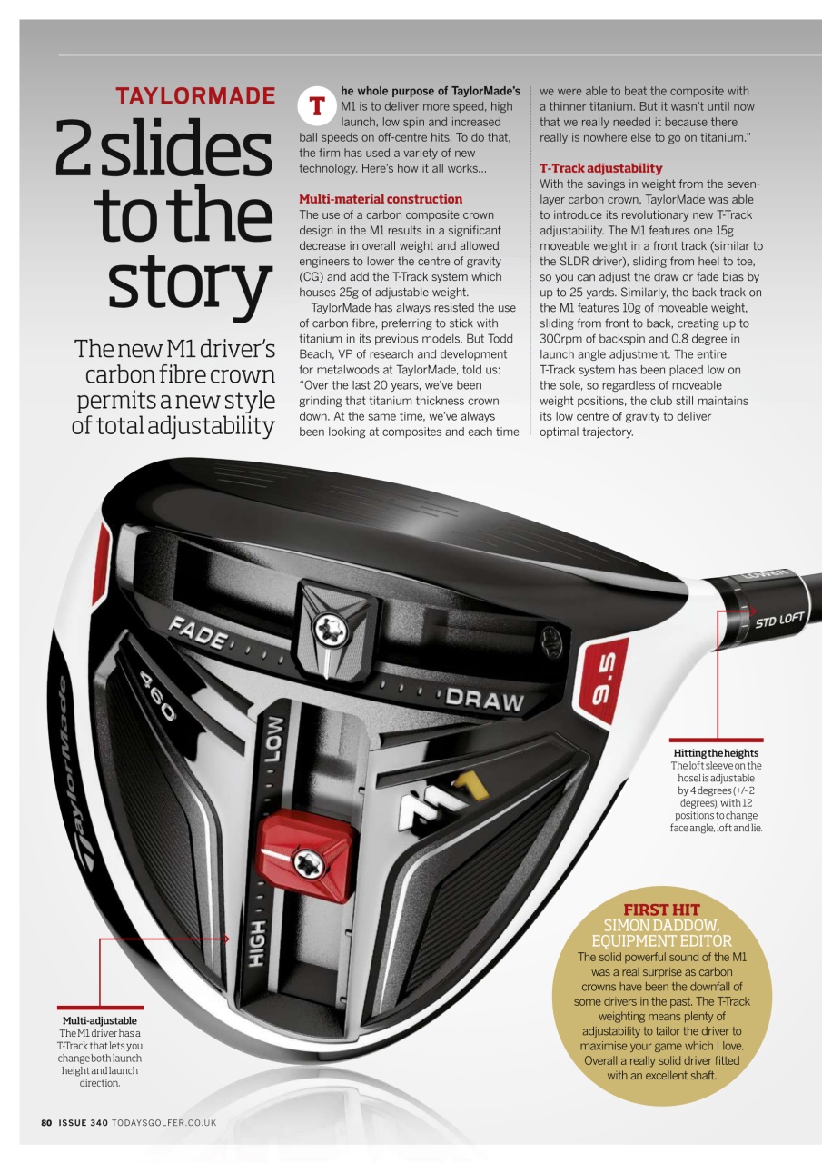 Today's Golfer Preview Pages