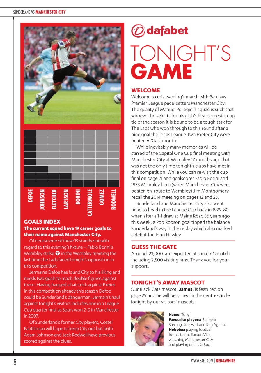 Sunderland FC Preview Pages
