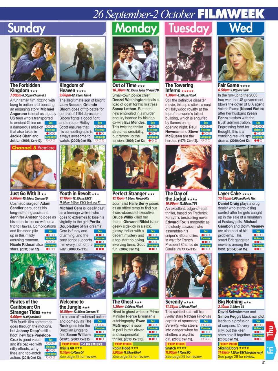 What's on TV Preview Pages