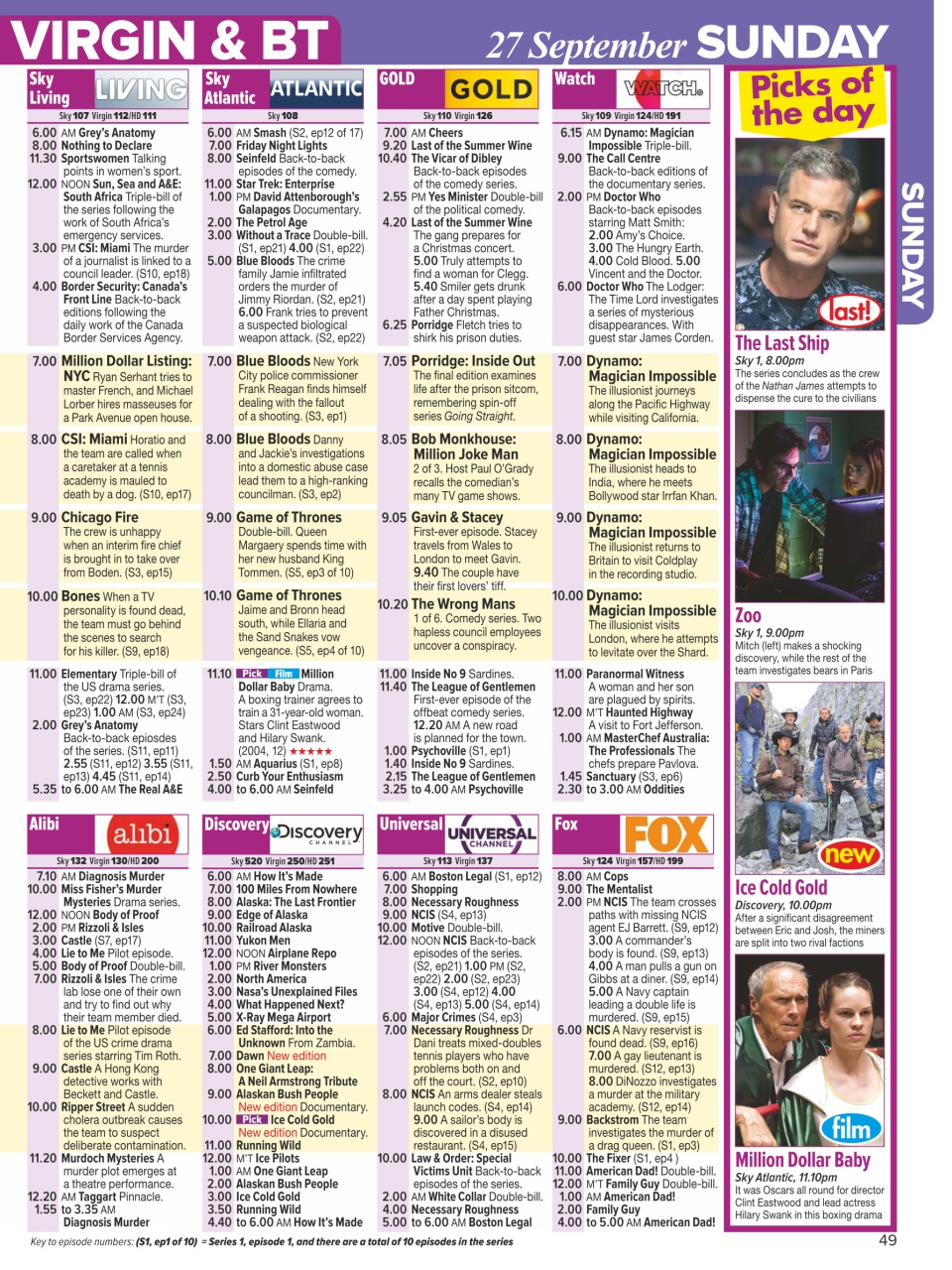 What's on TV Preview Pages