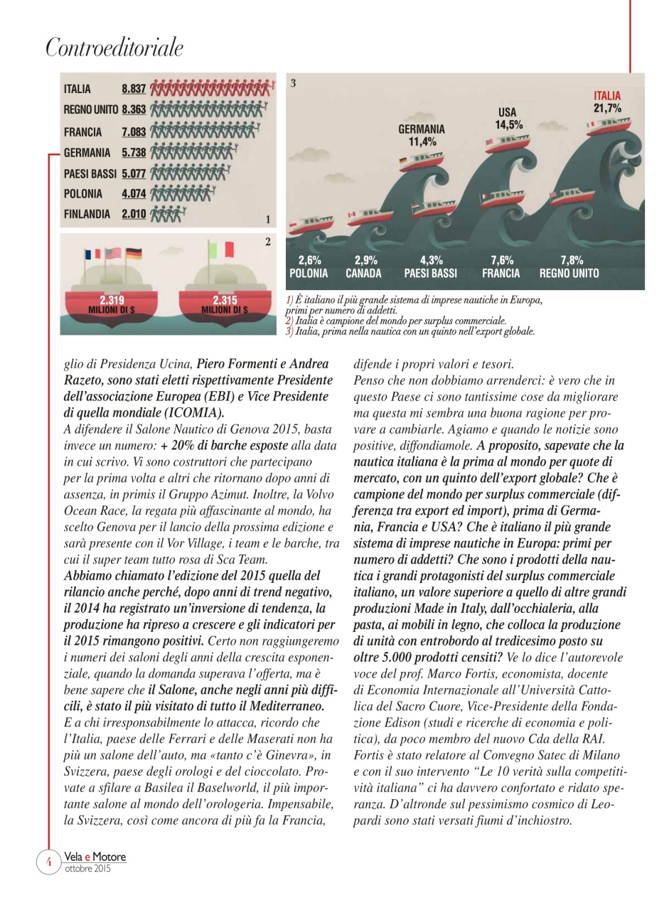 Vela e Motore Preview Pages