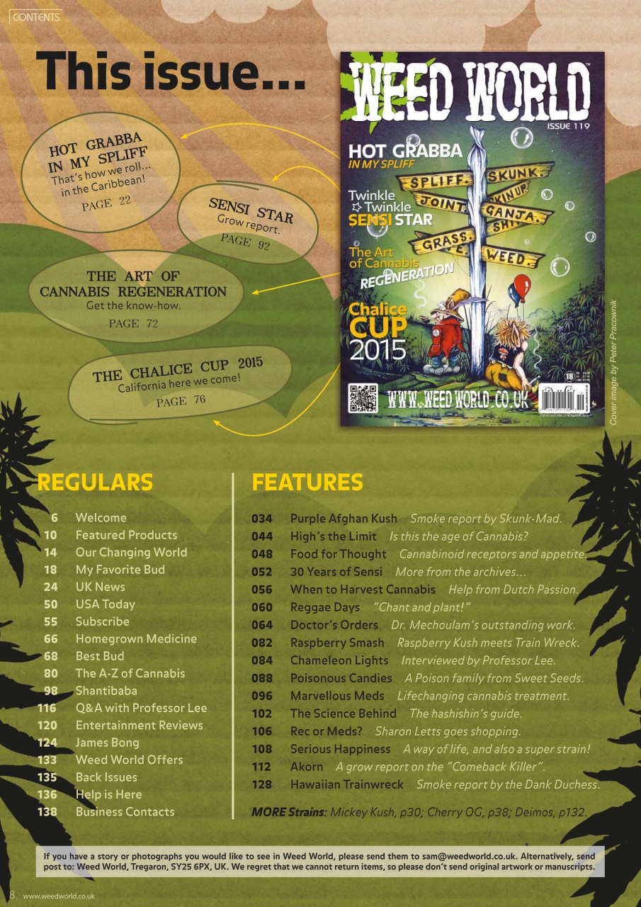 Weed World Preview Pages