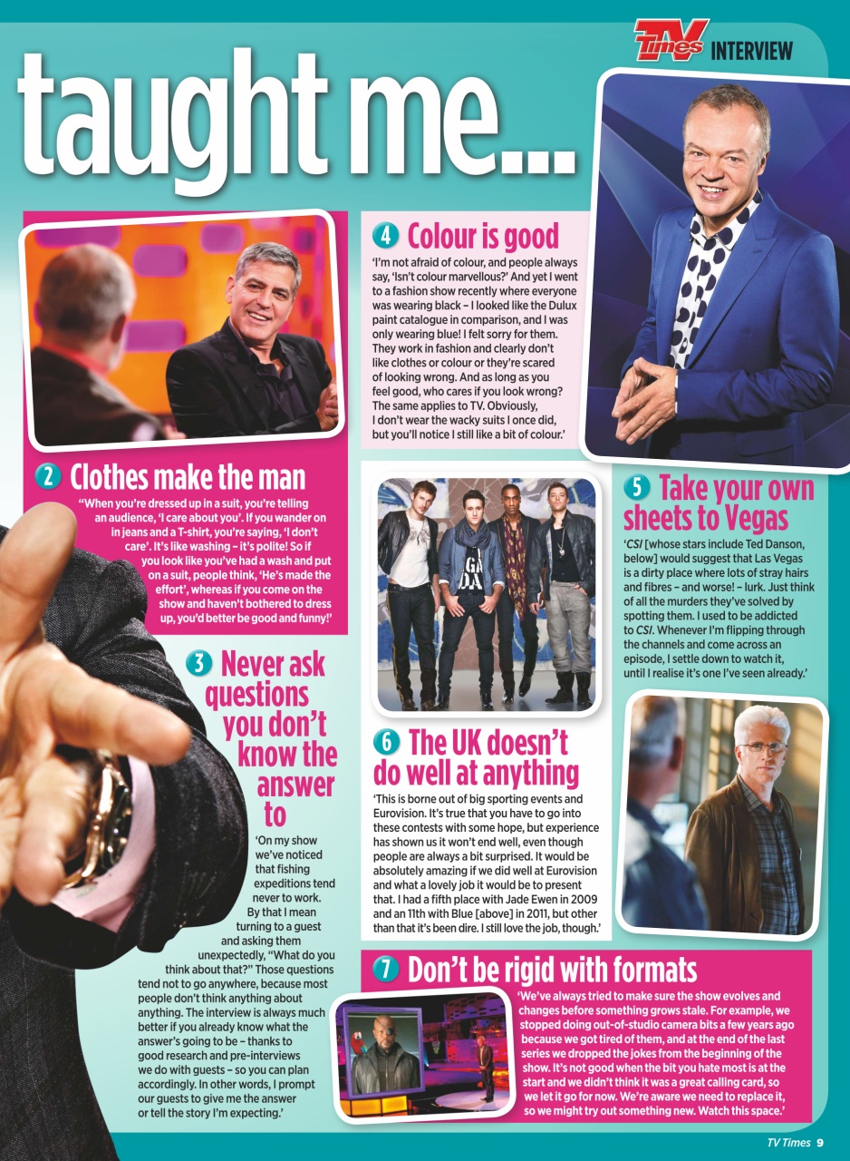TV Times Preview Pages