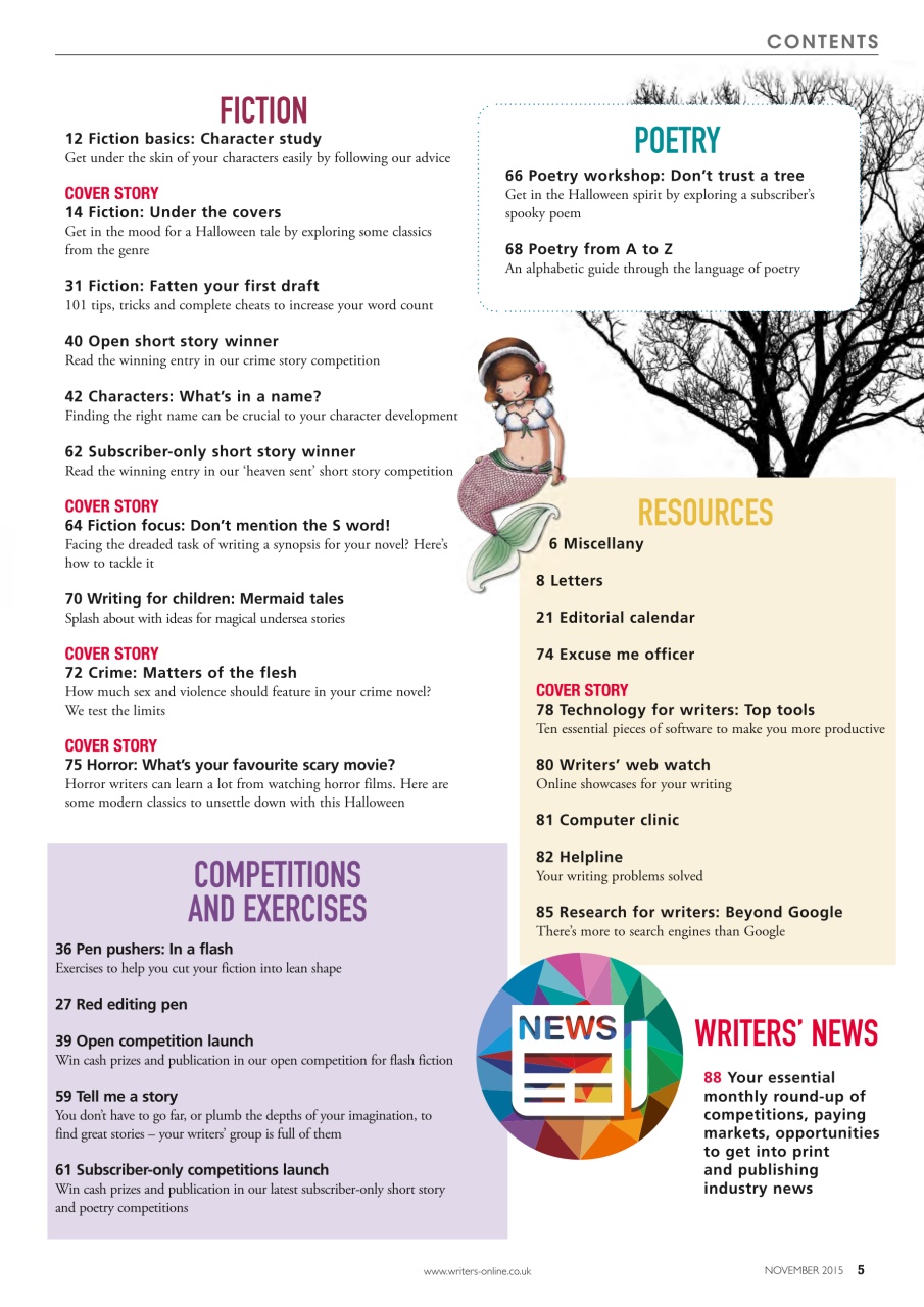 Writing Magazine Preview Pages