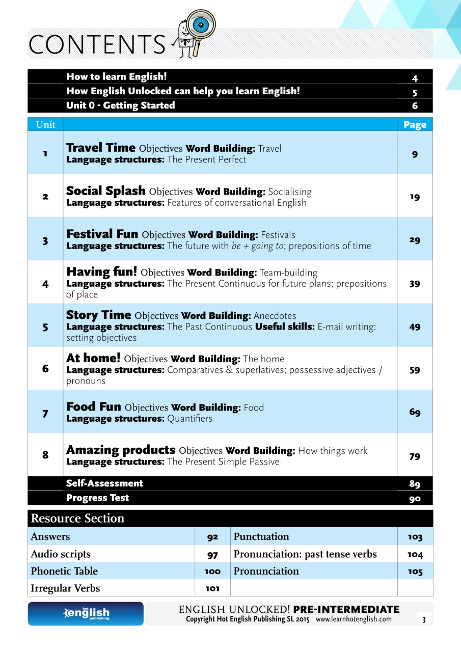 Learn Hot English Preview Pages