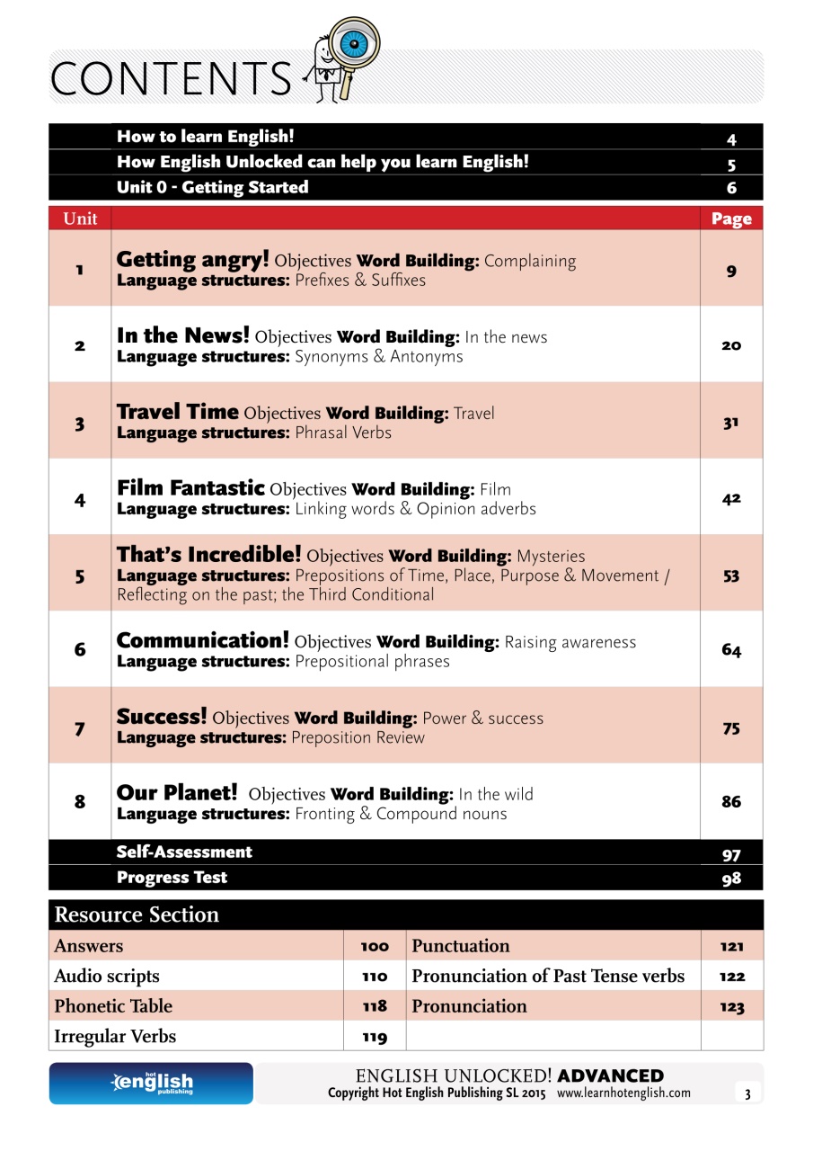 Learn Hot English Preview Pages