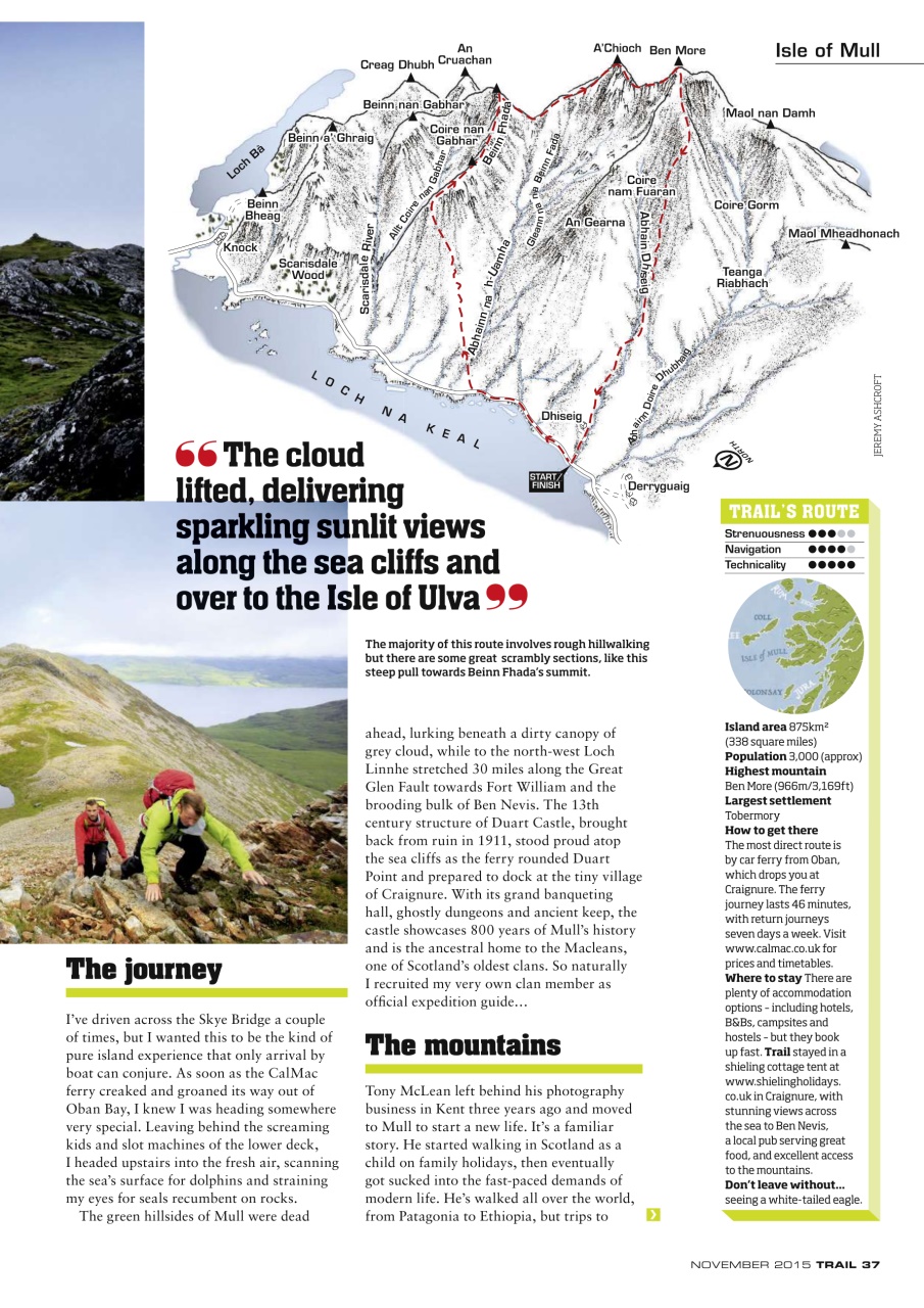 Trail Preview Pages