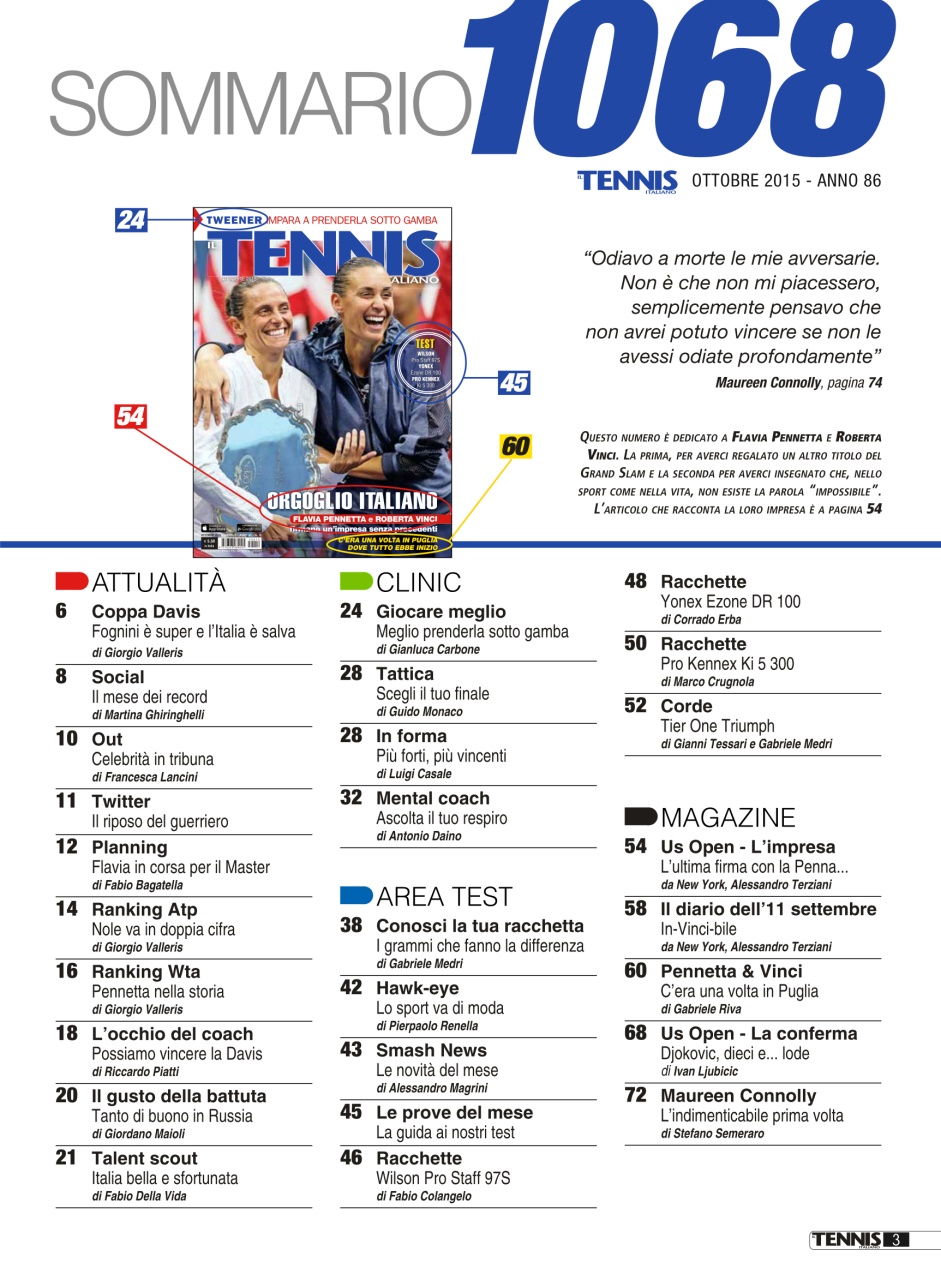 Il Tennis Italiano Preview Pages