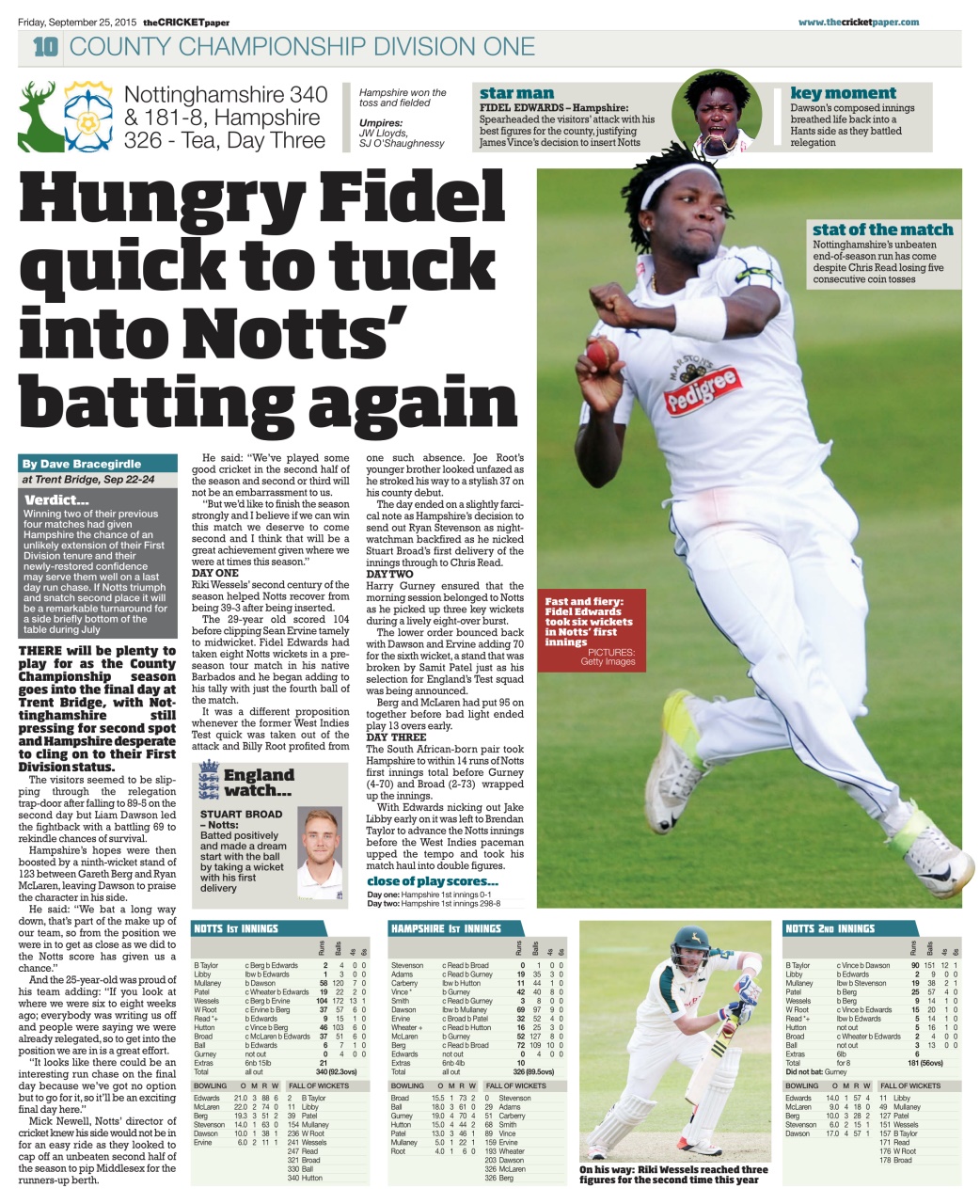 The Cricket Paper Preview Pages