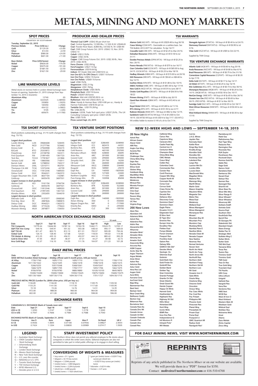 The Northern Miner Preview Pages