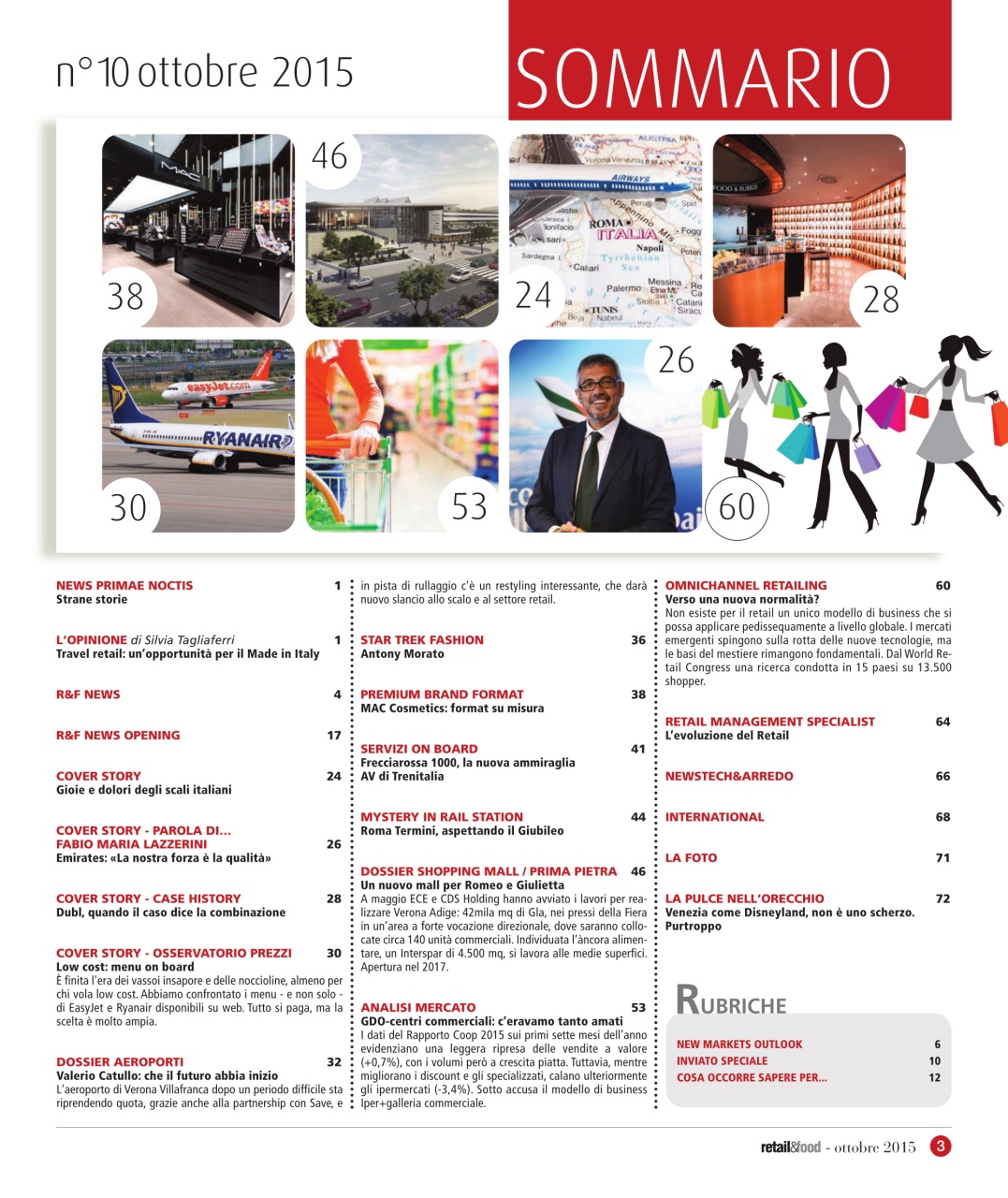 Retail&food Preview Pages