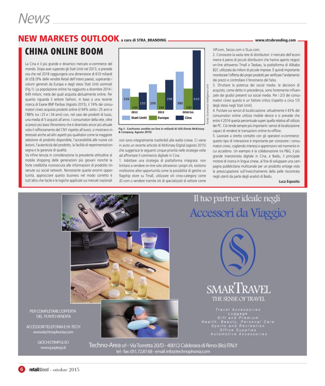 Retail&food Preview Pages