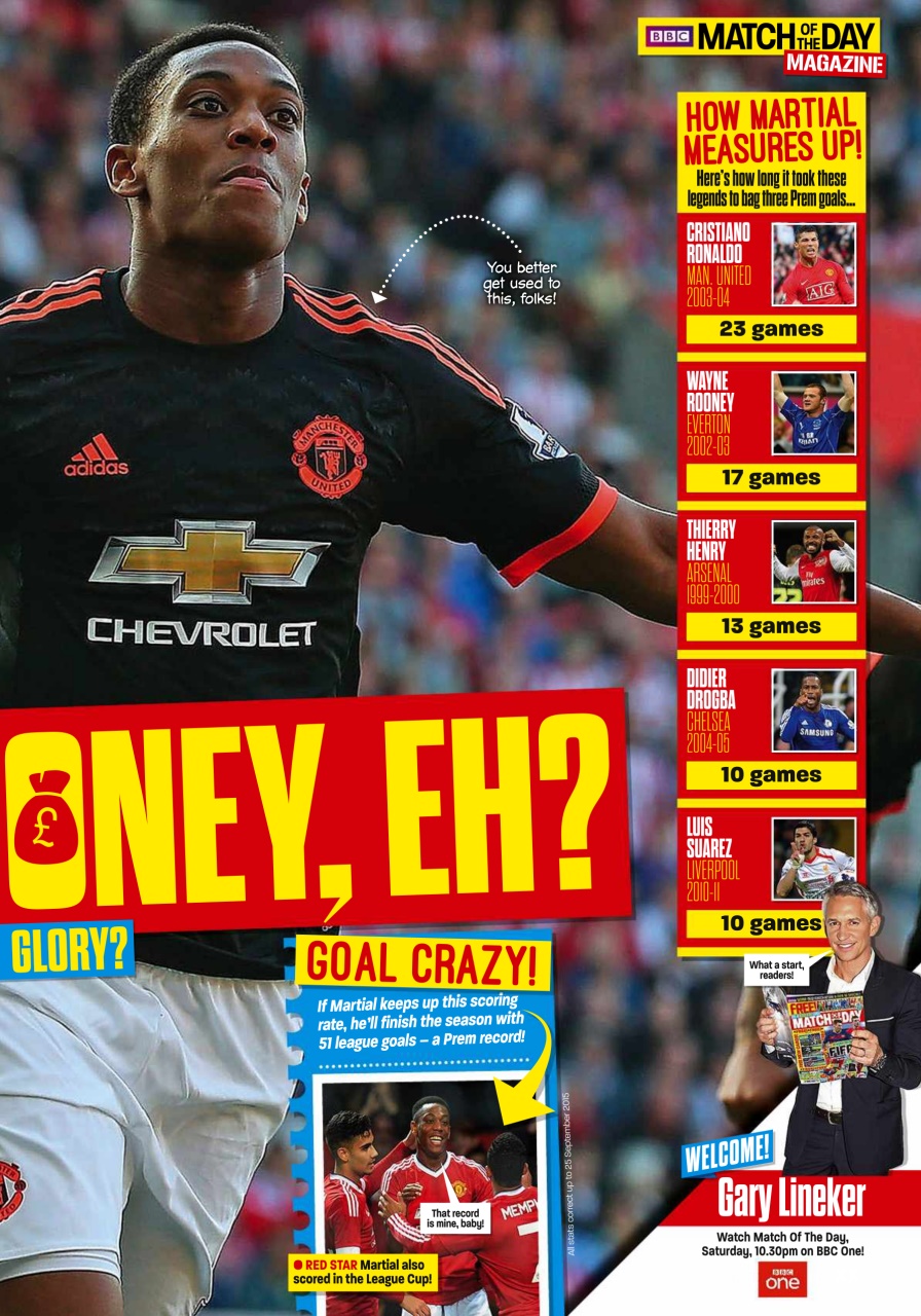 Match of the Day Preview Pages