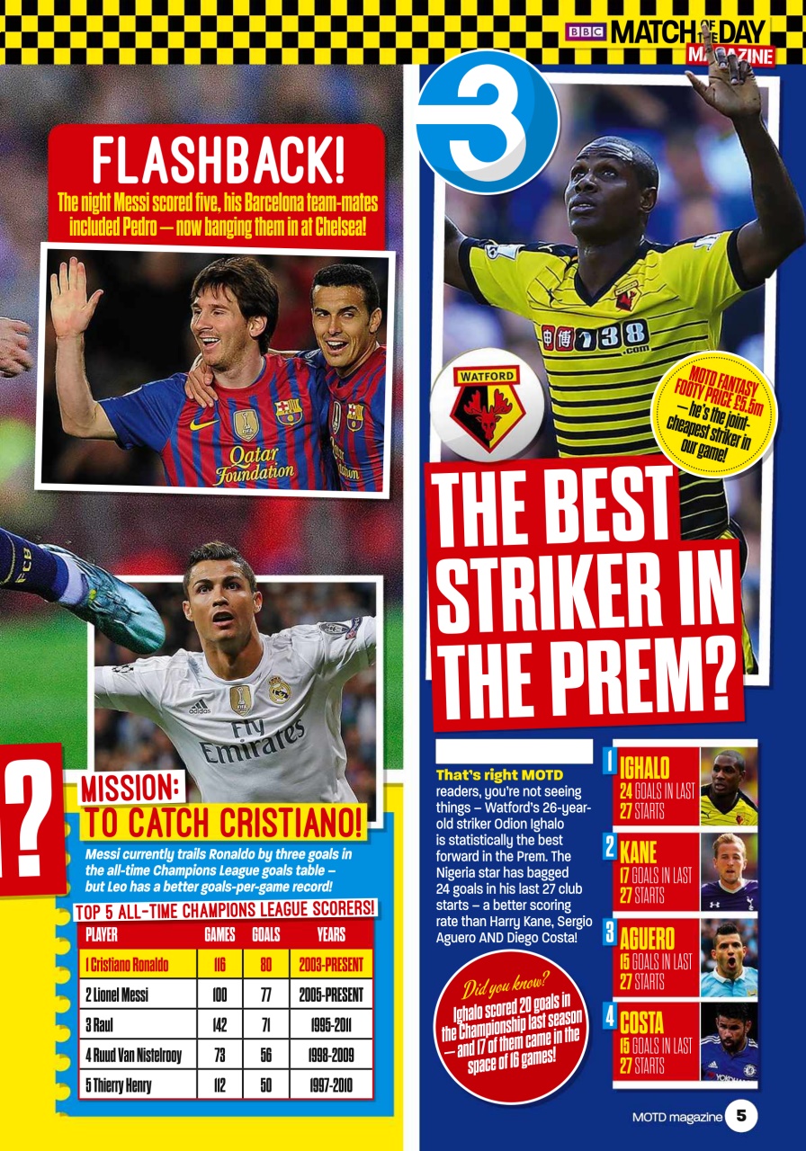 Match of the Day Preview Pages
