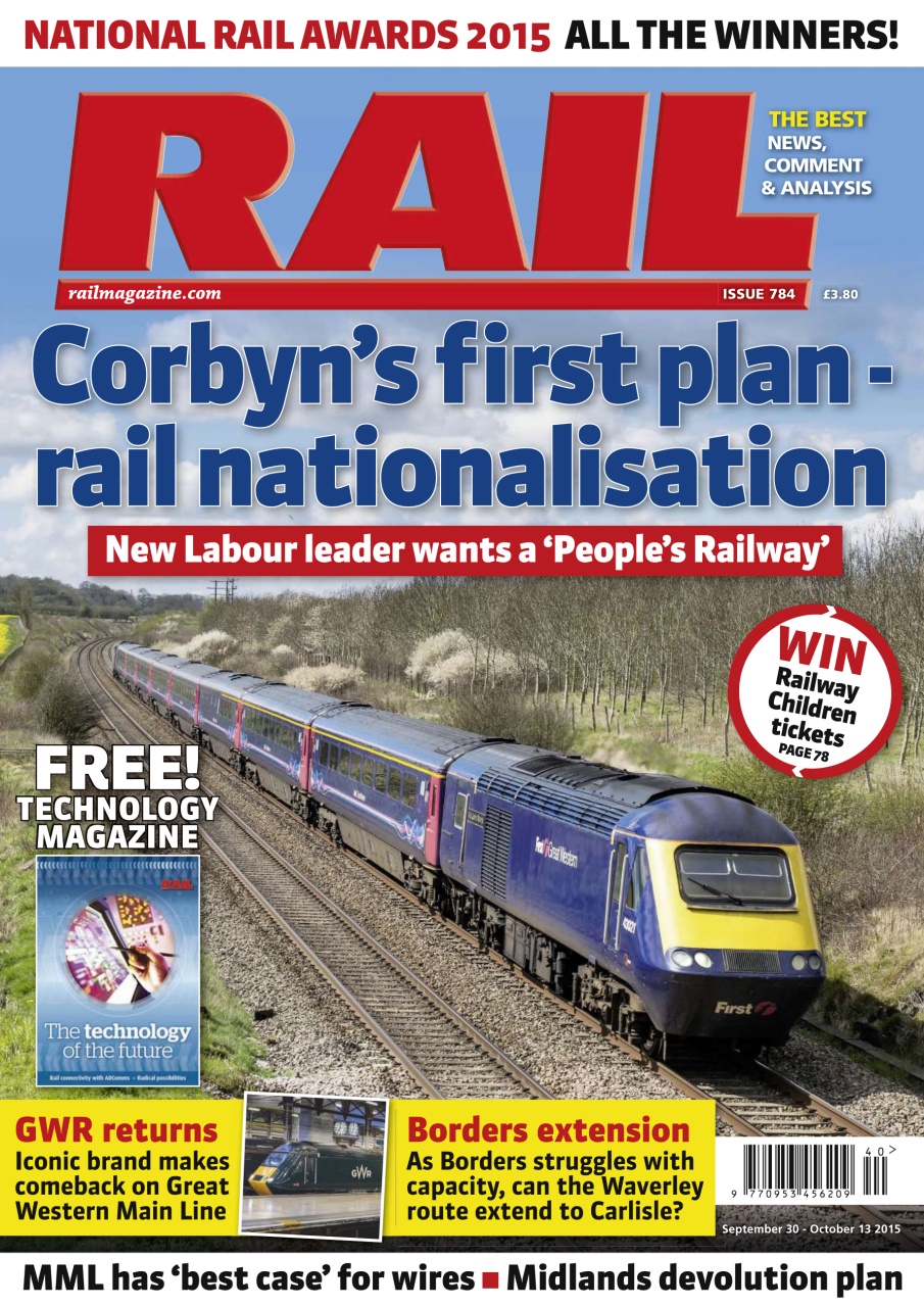 Rail Preview Pages