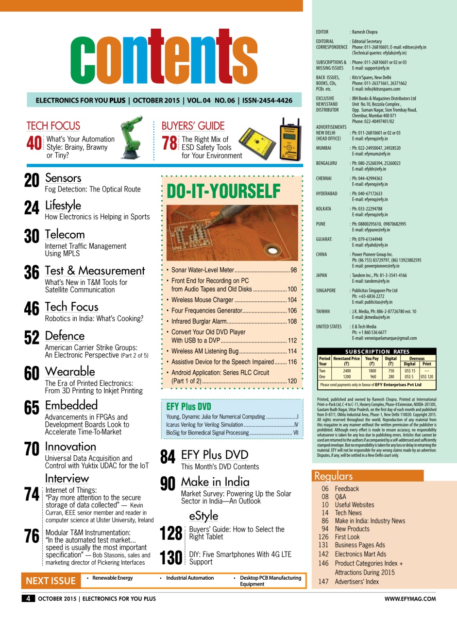 Electronics For You Preview Pages