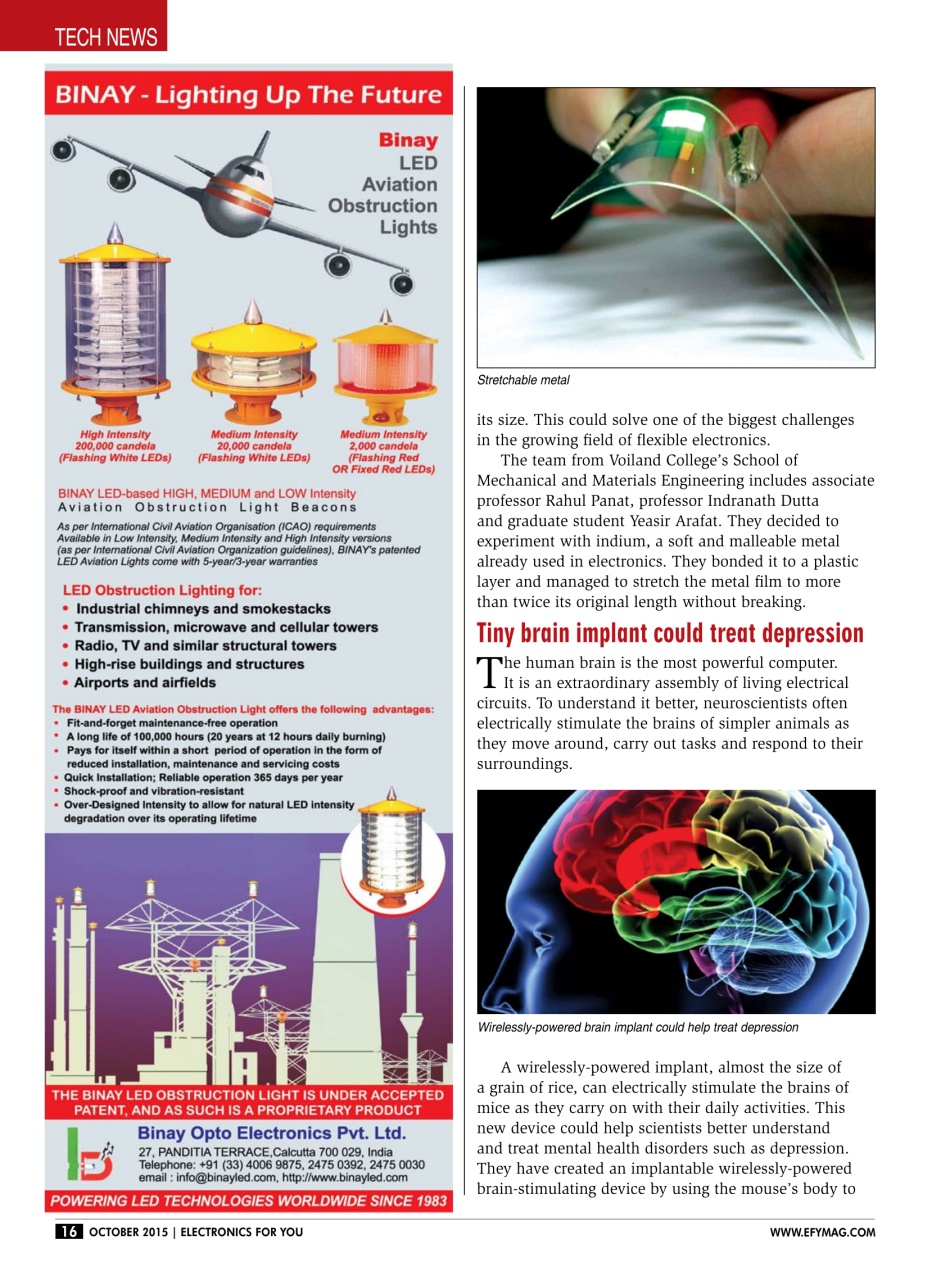 Electronics For You Preview Pages