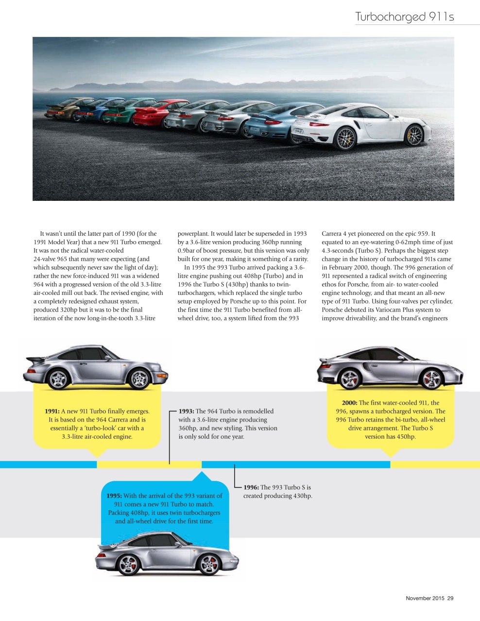 GT Porsche Preview Pages