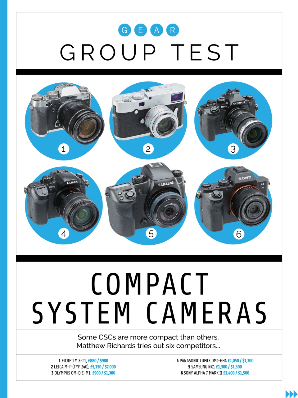 Photography Week Preview Pages