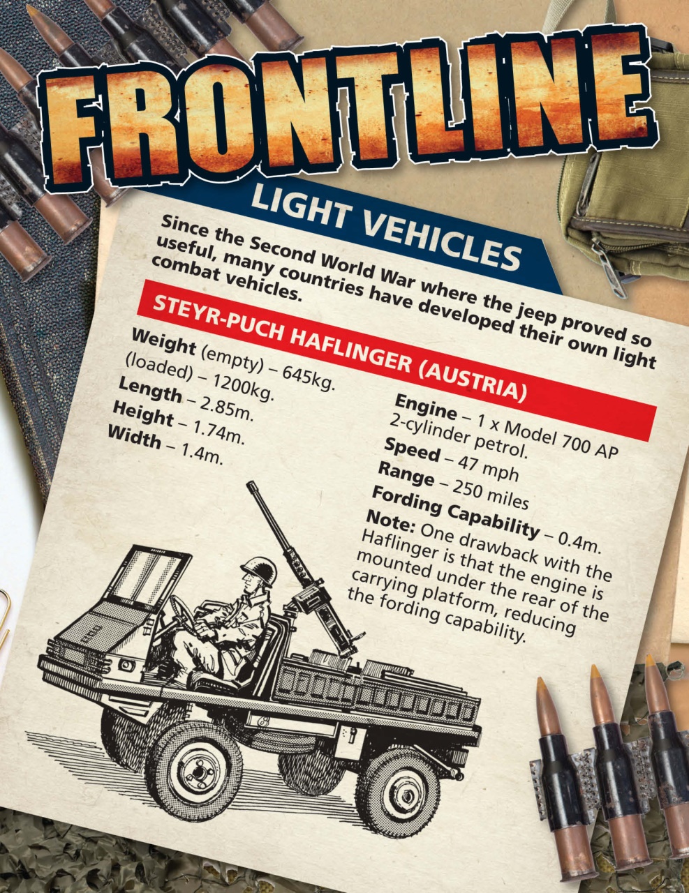 Commando Preview Pages