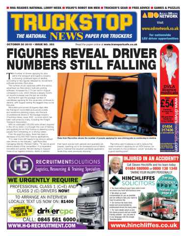 Truckstop News issue No. 353 Figures Reveal Driver Numbers Still Falling