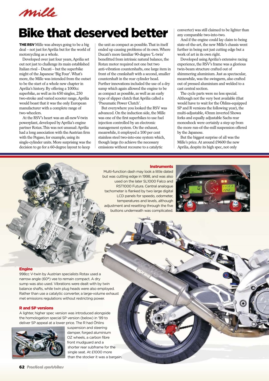 Practical Sportsbikes Preview Pages
