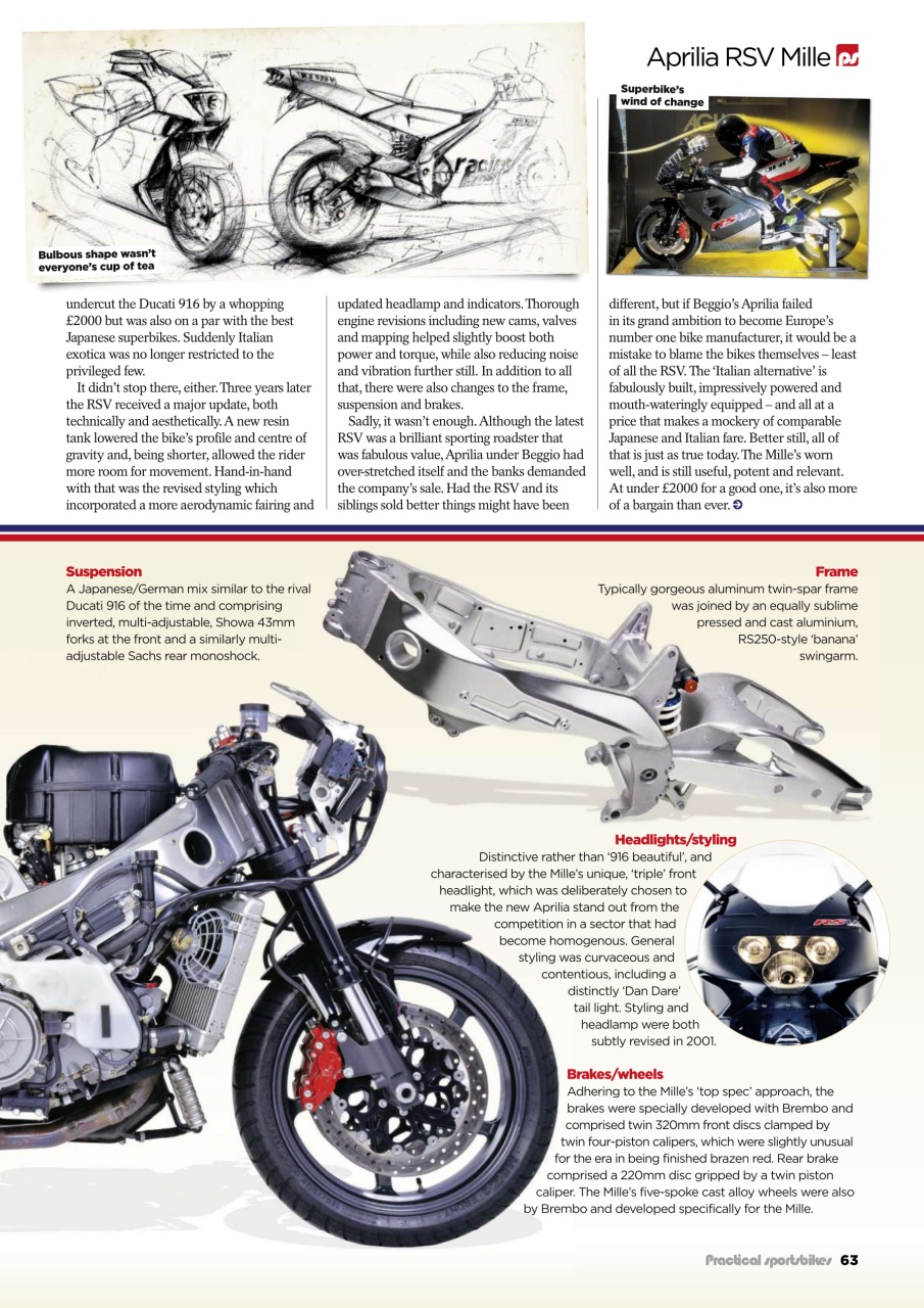 Practical Sportsbikes Preview Pages
