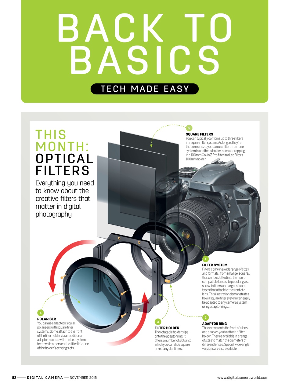 Digital Camera Magazine Preview Pages