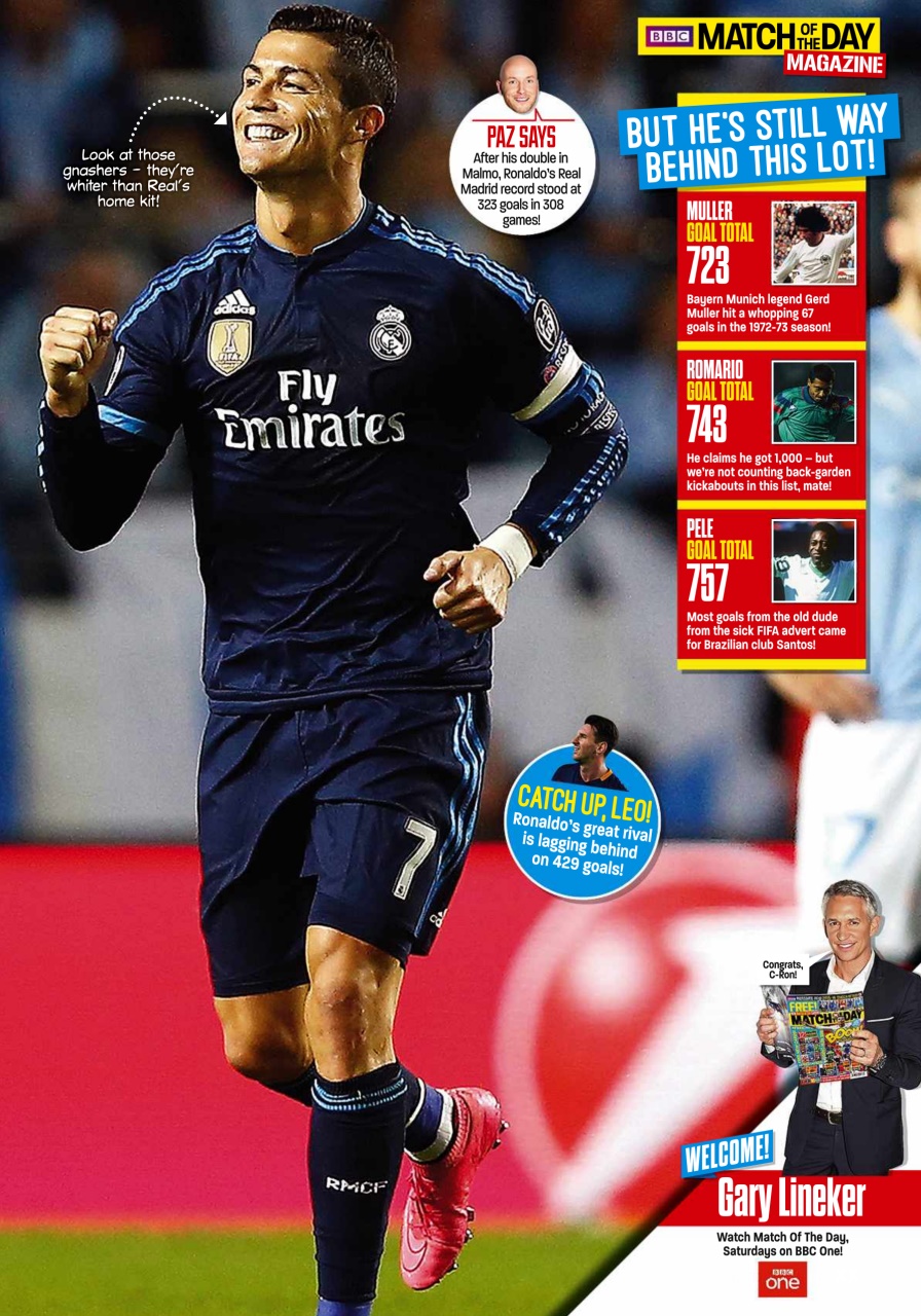 Match of the Day Preview Pages