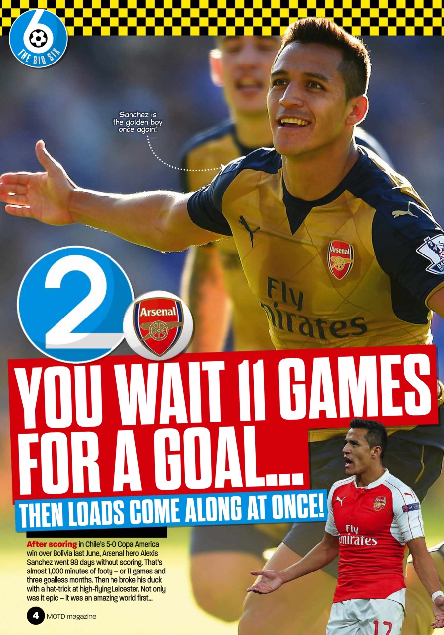 Match of the Day Preview Pages