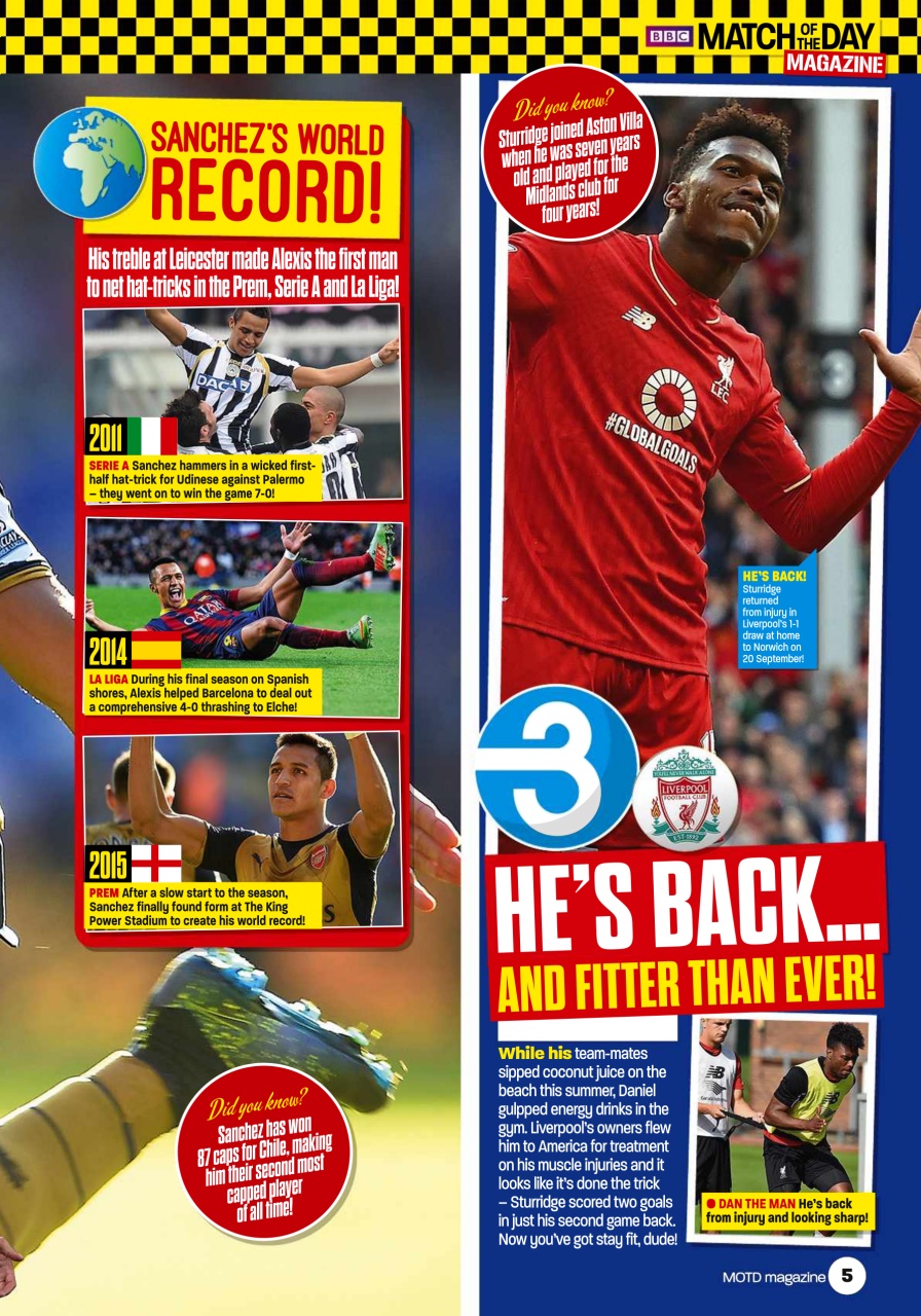 Match of the Day Preview Pages