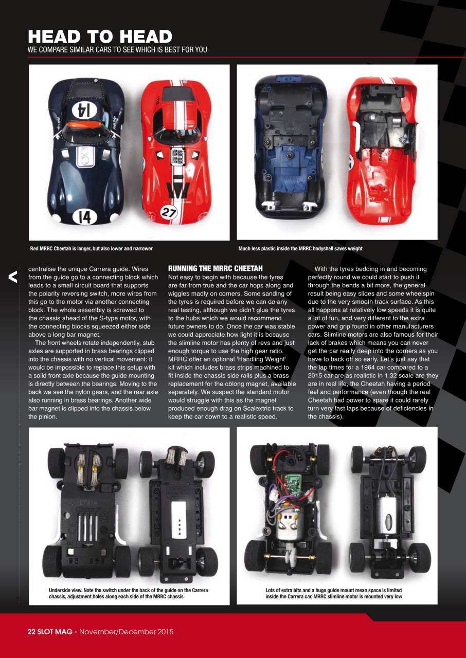 Slot Preview Pages