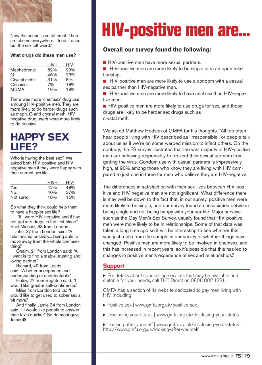 FS International Preview Pages