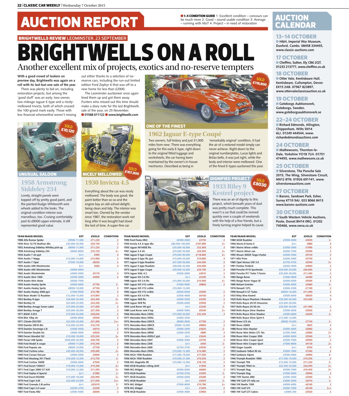 Classic Car Weekly Preview Pages