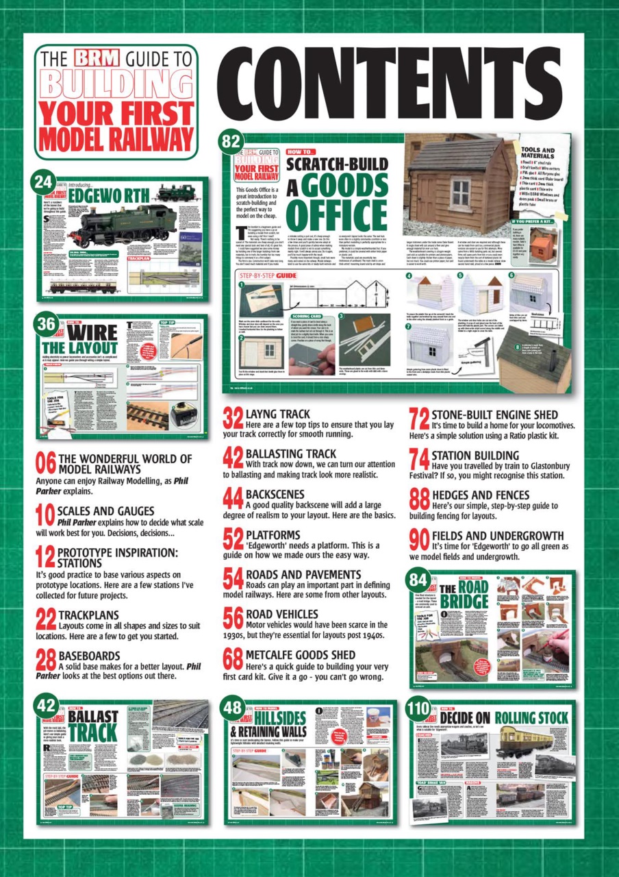 British Railway Modelling (BRM) Preview Pages