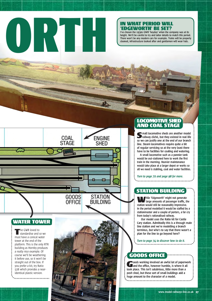 British Railway Modelling (BRM) Preview Pages