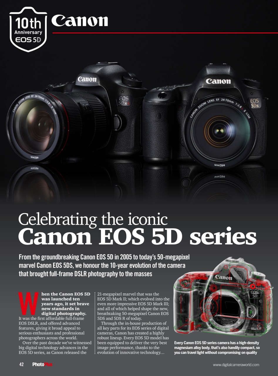 PhotoPlus Preview Pages