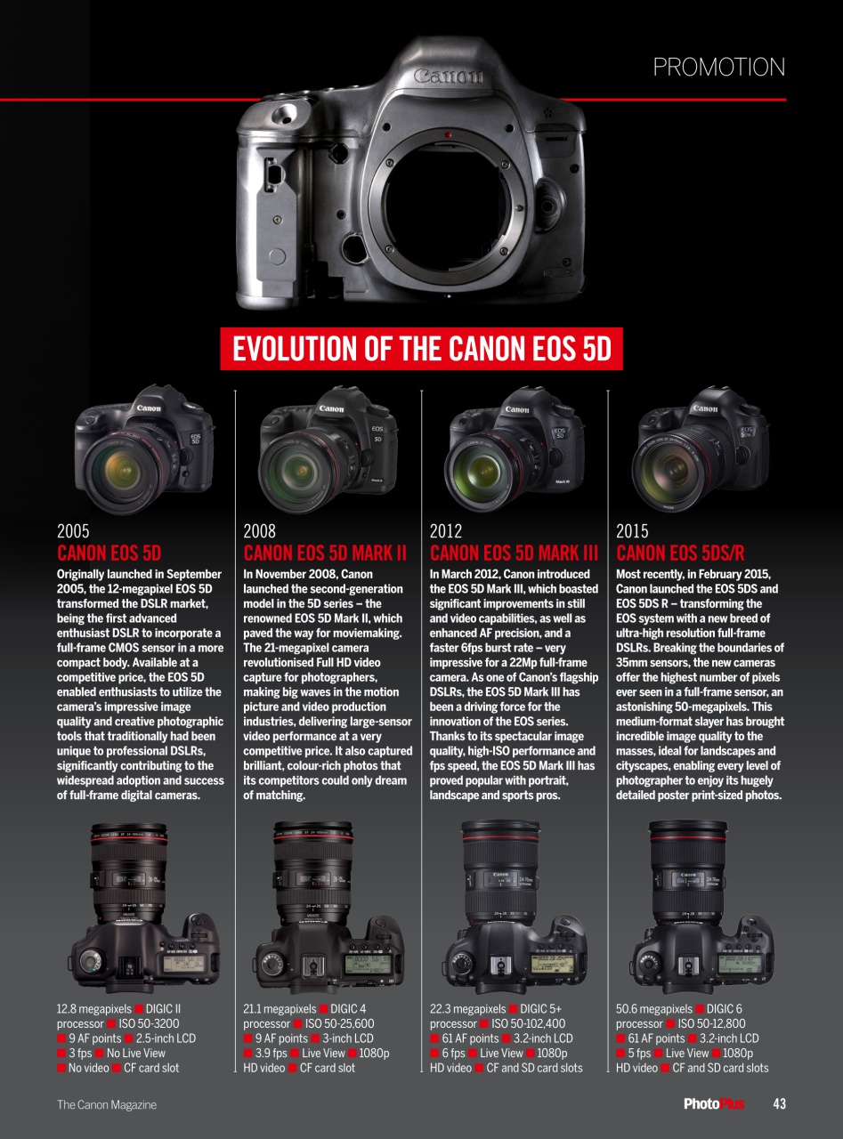 PhotoPlus Preview Pages
