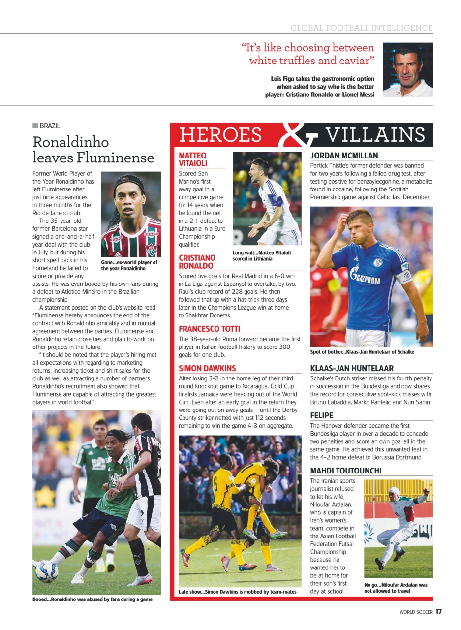 World Soccer Preview Pages