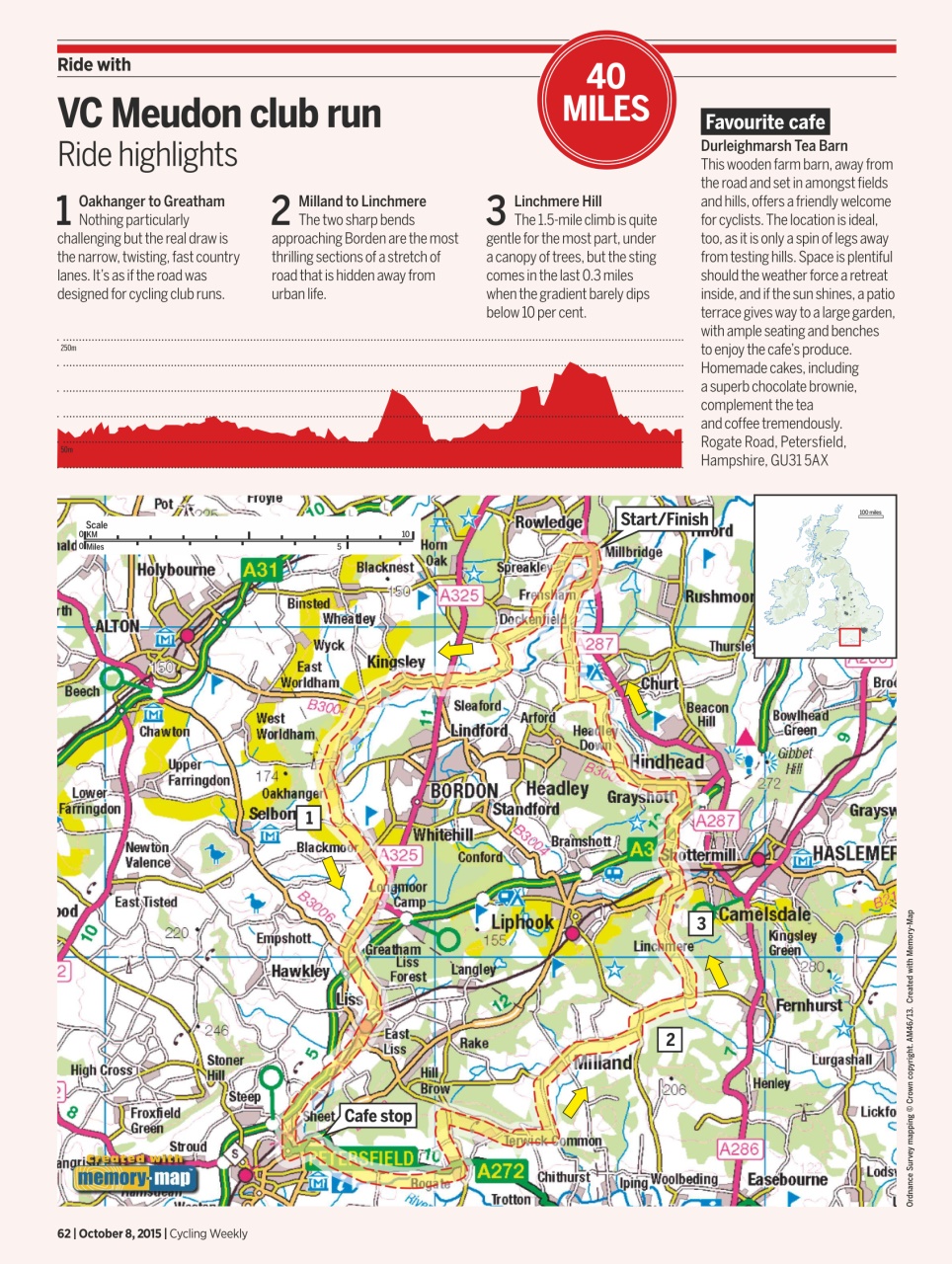Cycling Weekly Preview Pages