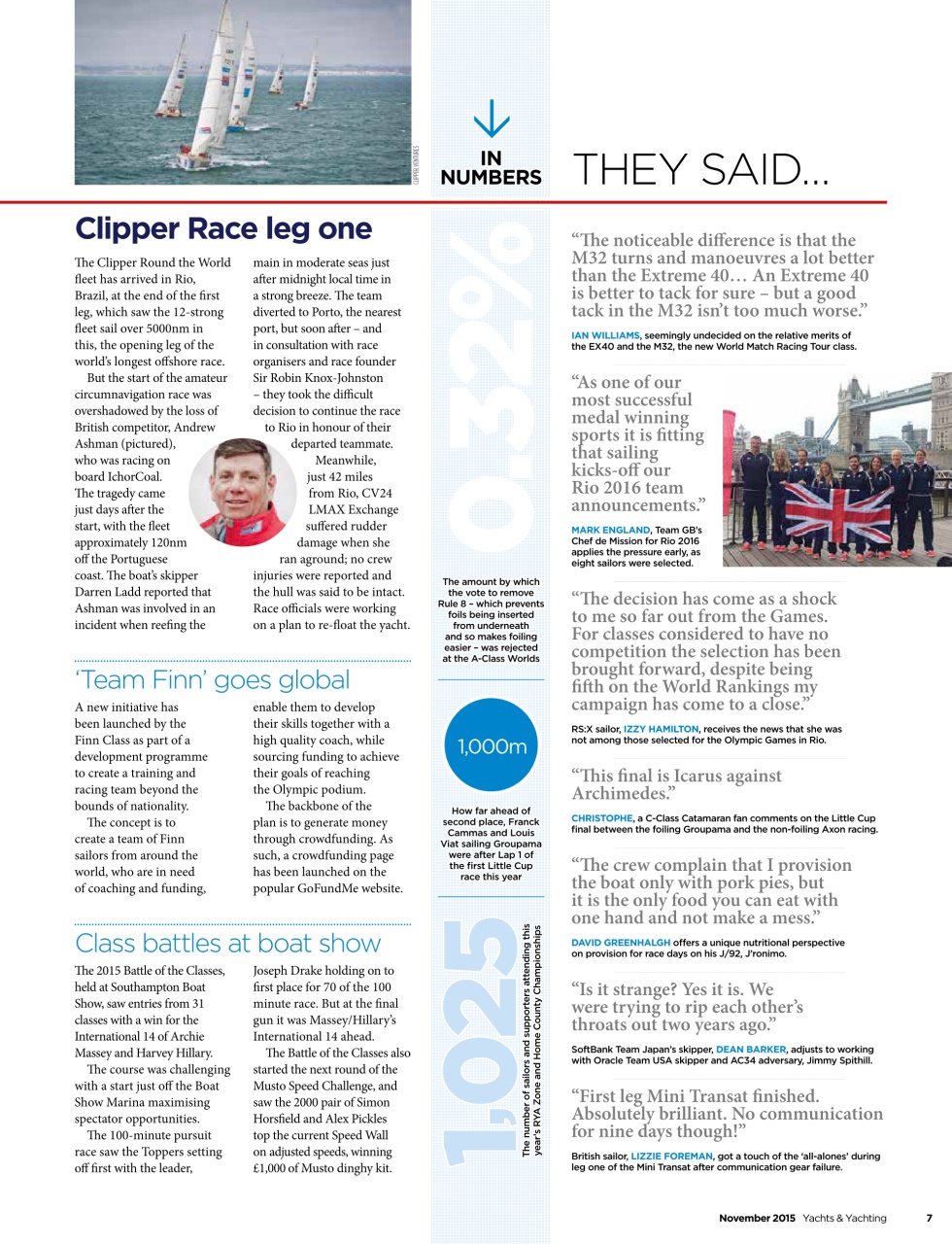 Yachts & Yachting Preview Pages