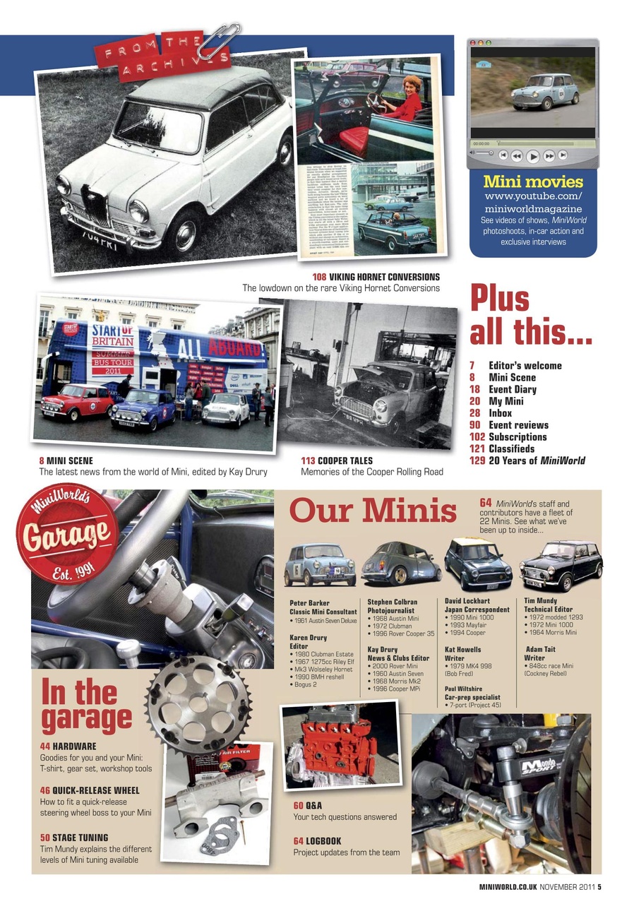 Mini World Preview Pages